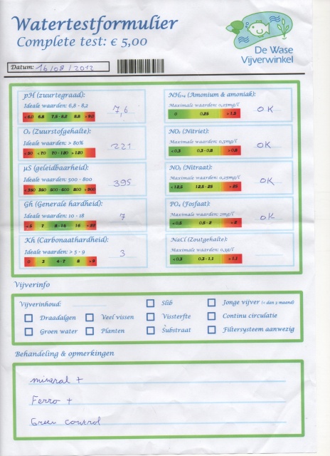 VijverMeetresultaten20120816 001.jpg VijverMeetresultaten20120816 001.jpg