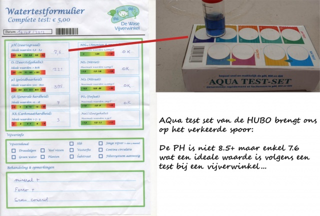 PH Meting op het verkkerde spoor.jpg